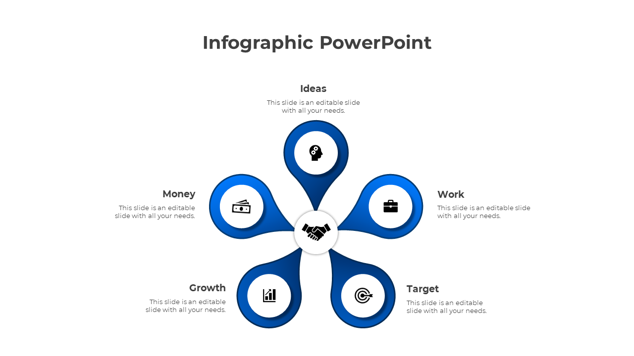 Infographic Presentation for Dynamic Information Sharing