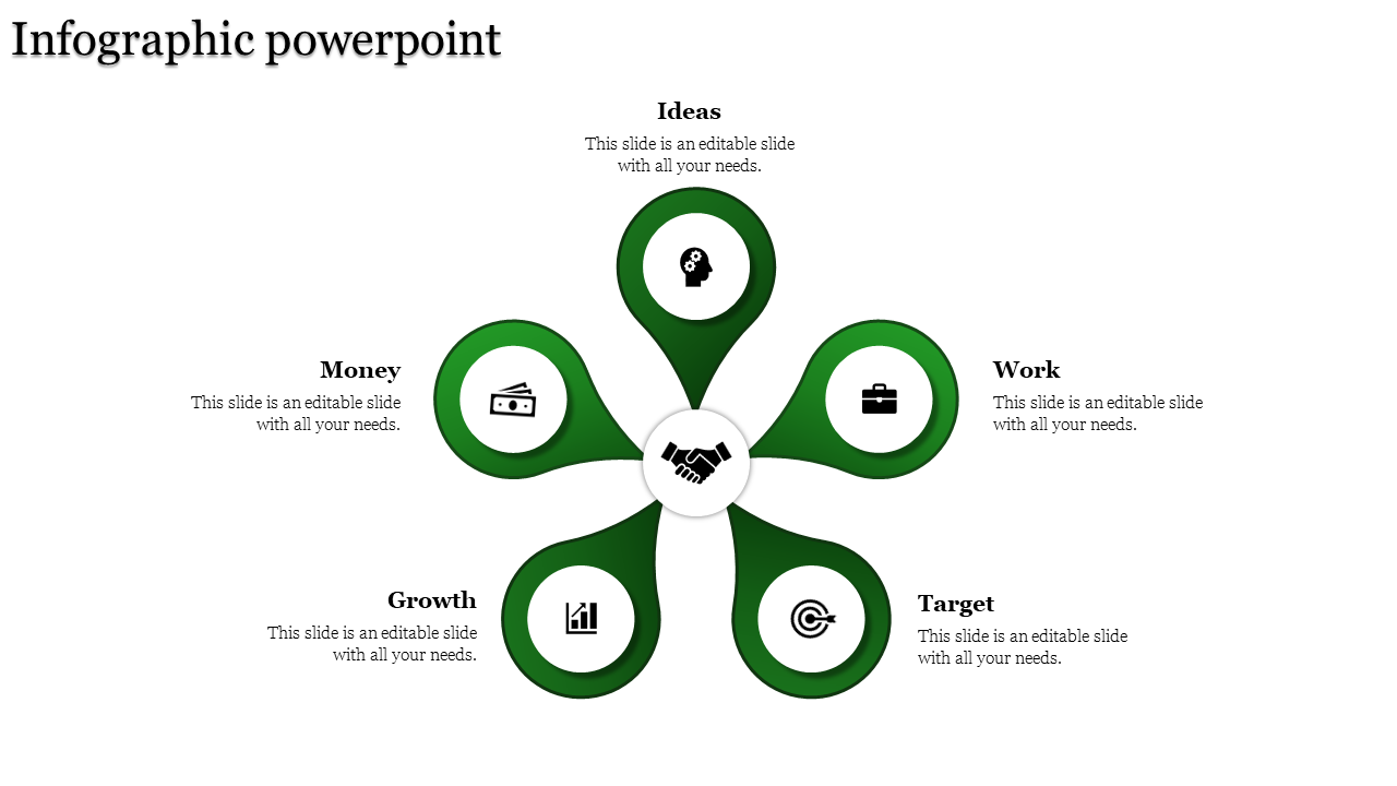 Green Infographic Presentation Template and Google Slides