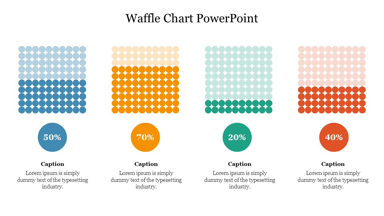 Four colored waffle charts showing different percentage values with corresponding captions and placeholder text.