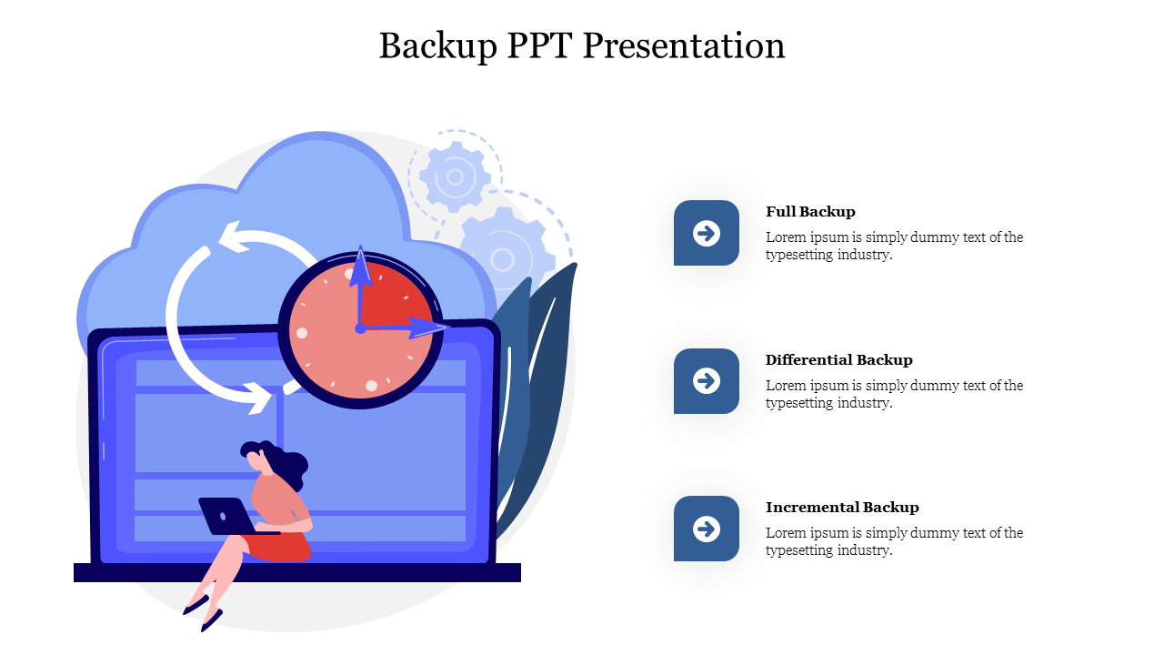 Blue themed illustration showing a woman by a laptop, with a cloud and clock symbol, alongside three backup types.