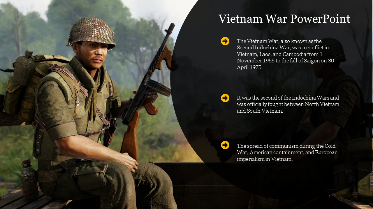 A soldier holding a rifle in a forest setting, with Vietnam war details on a black overlay on the right.