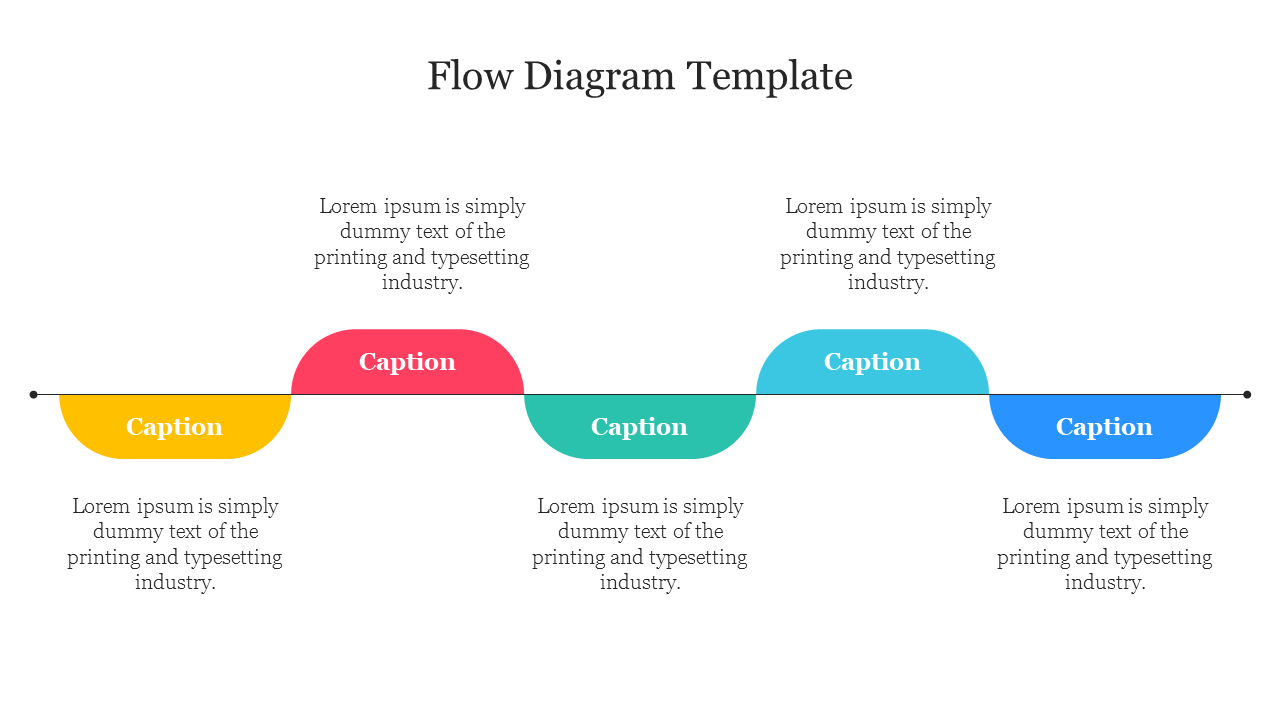 Sample Of Flow Diagram Template For Presentation