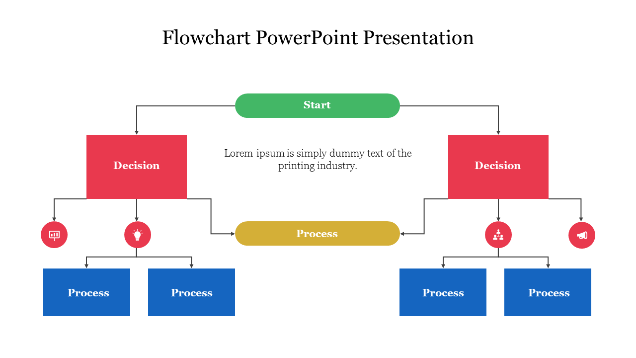 Colorful flowchart diagram PPT slide illustrating decision making steps with processes and decisions with placeholder text.