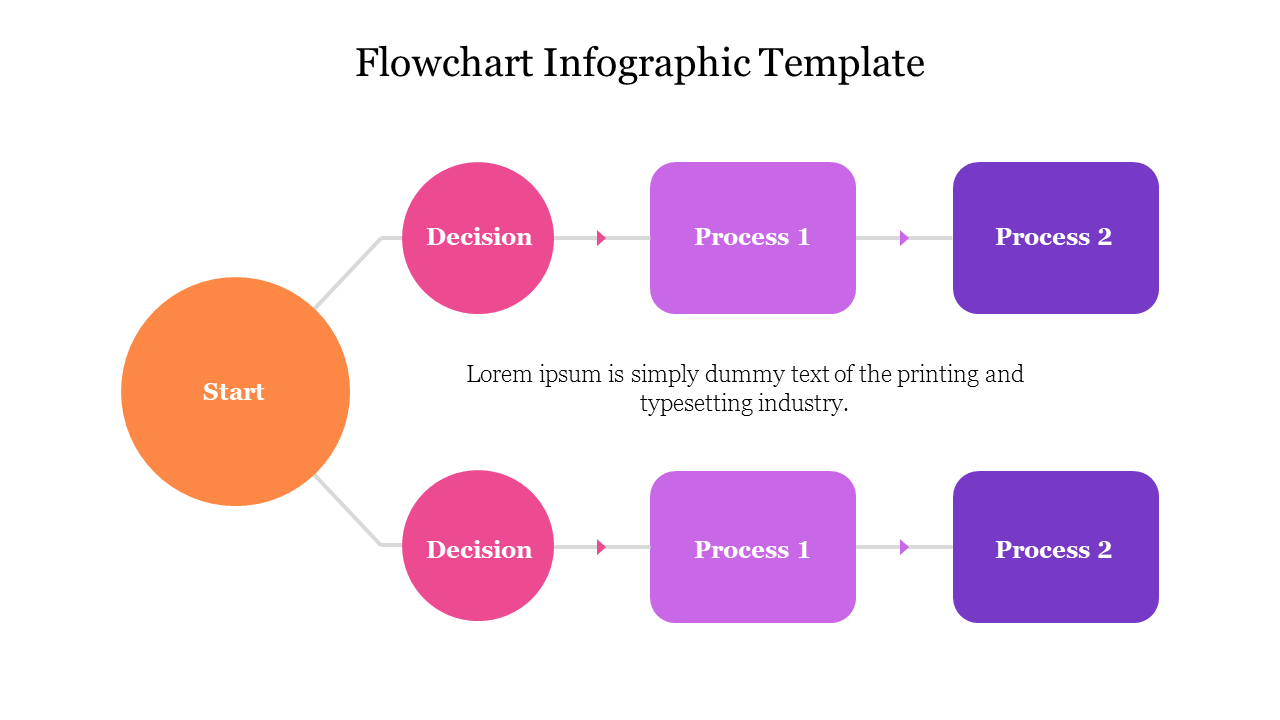 Colorful flowchart infographic template with bold shapes and vibrant arrows, perfect for process visualization.