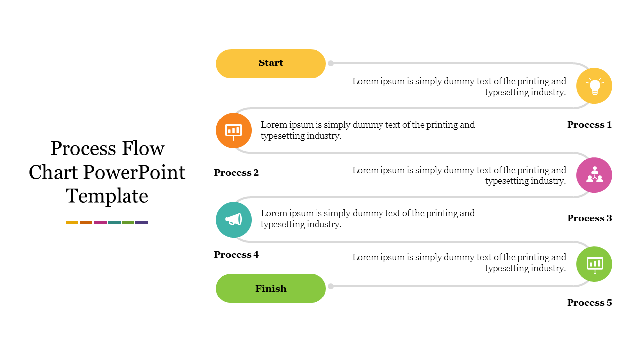 Infographic showing a process flow chart with Start, Process 1 5, and finish steps in colorful boxes with icons.