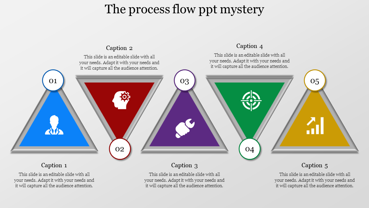 Process flow chart with five color-coded triangles, each containing unique icons and numbered labels.