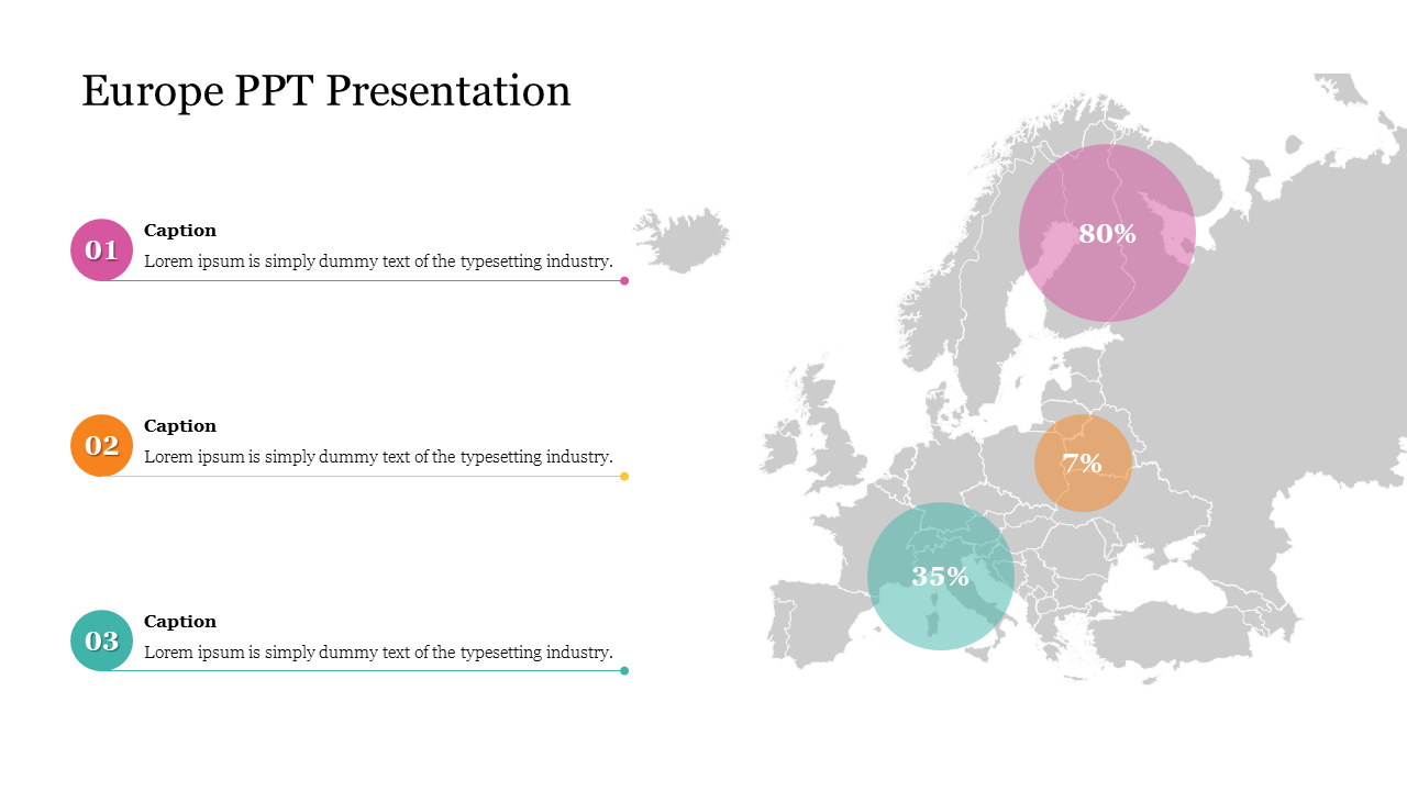 Map of Europe marked with three colored circles showing percentages and a list of numbered caption areas.