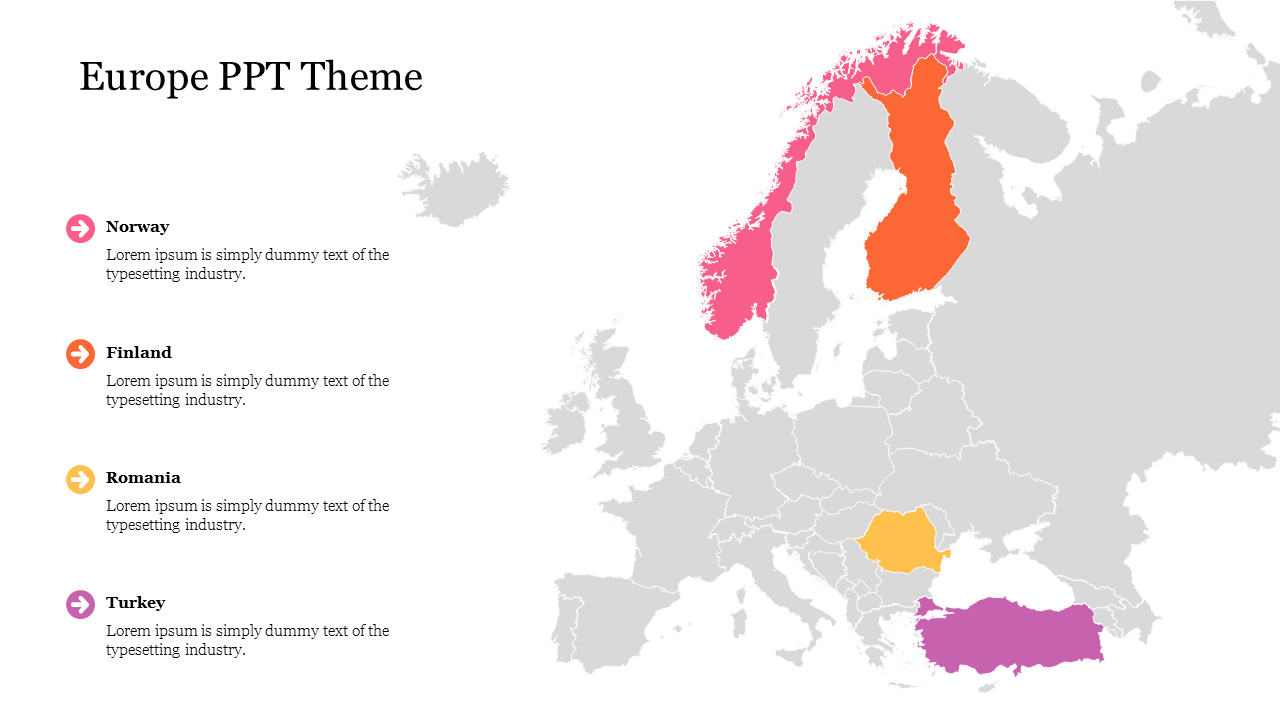 Europe map showing different countries in pink, orange, yellow, and purple, with directional arrows and captions on the left.