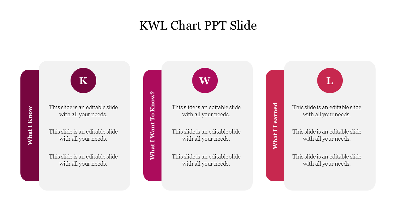 KWL chart slide with three light gray boxes, featuring maroon headers and side labels for knowledge tracking.