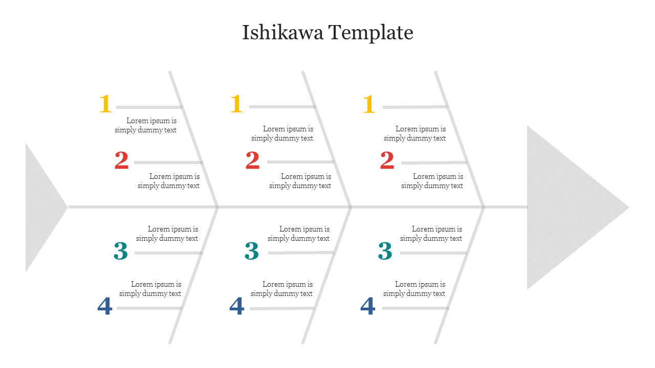 Gray fishbone style diagram with angled lines, each connected to numbered text areas in different colors.