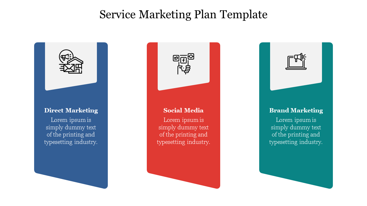 Three-part service marketing plan slide featuring icons and sections for direct, social media, and brand marketing.