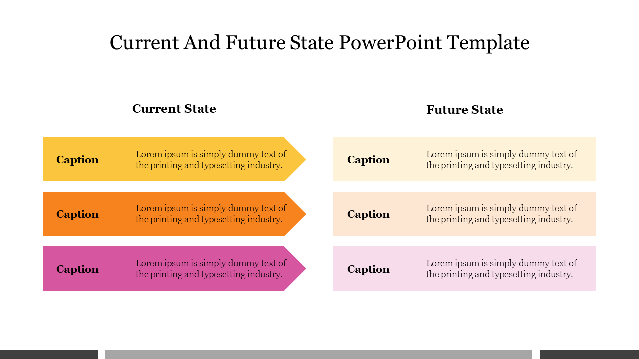 Current and future state slide showing differences between three captions on both sides using vibrant and pastel colors.