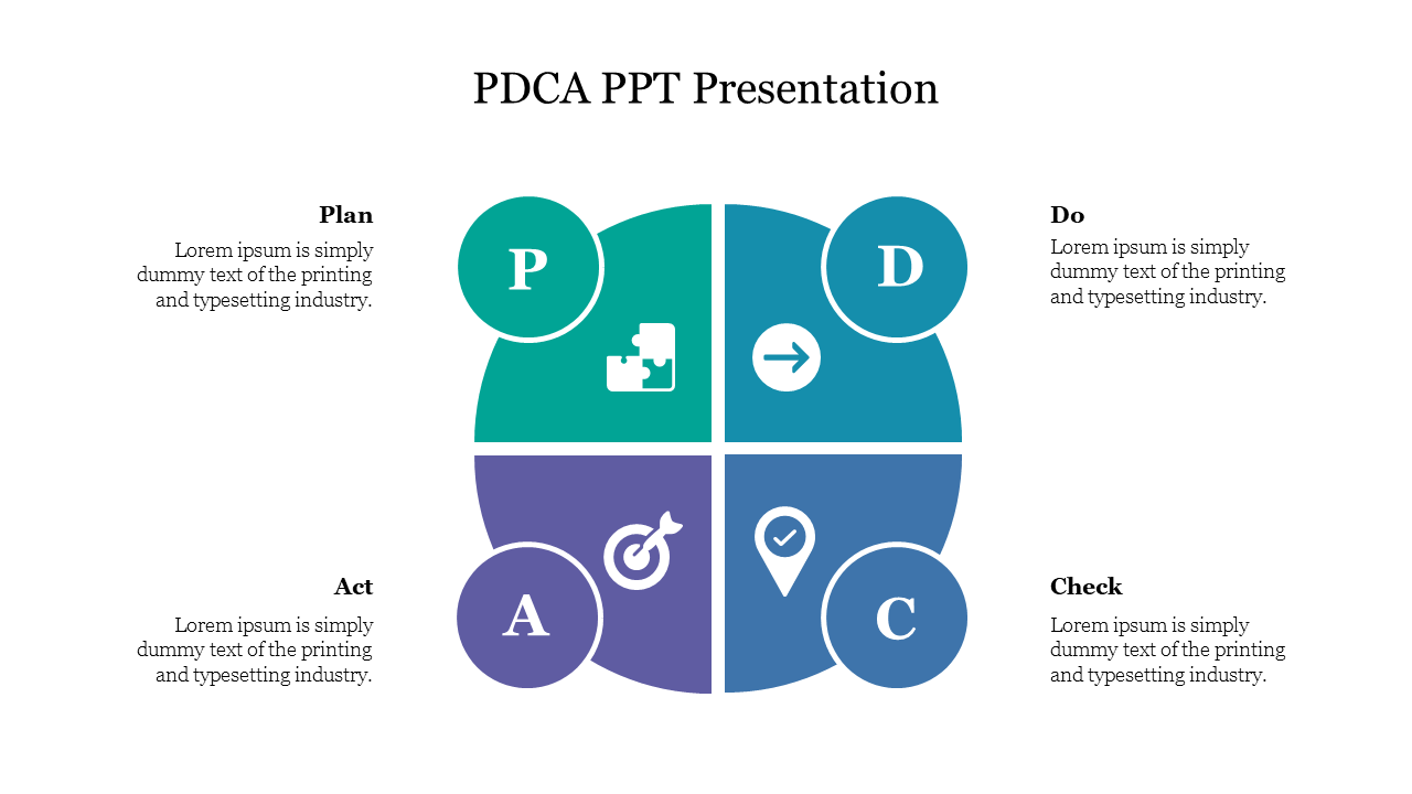 Effective PDCA PPT Presentation Template Slide Design