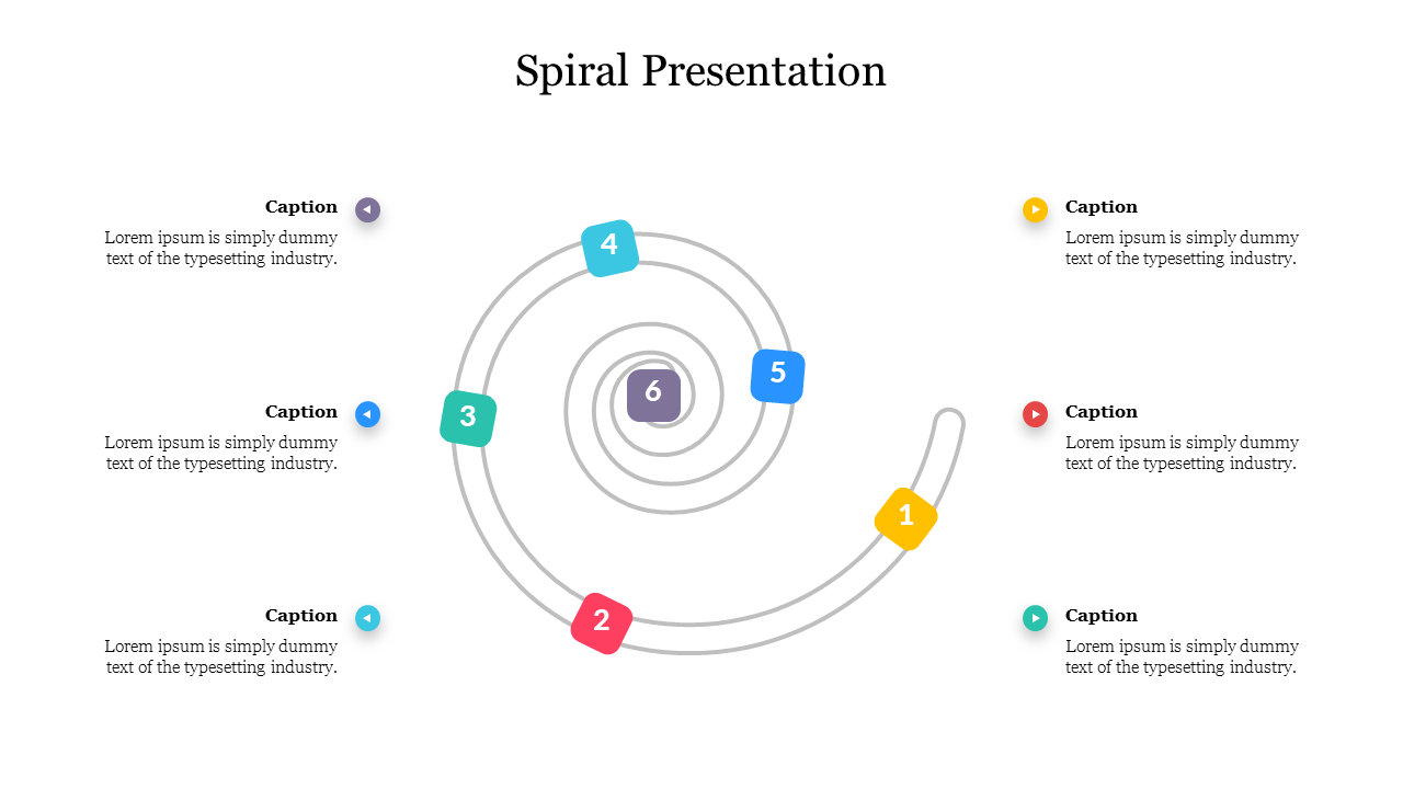 Circular spiral process diagram with six stages, marked by numbered colored icons and captions areas.