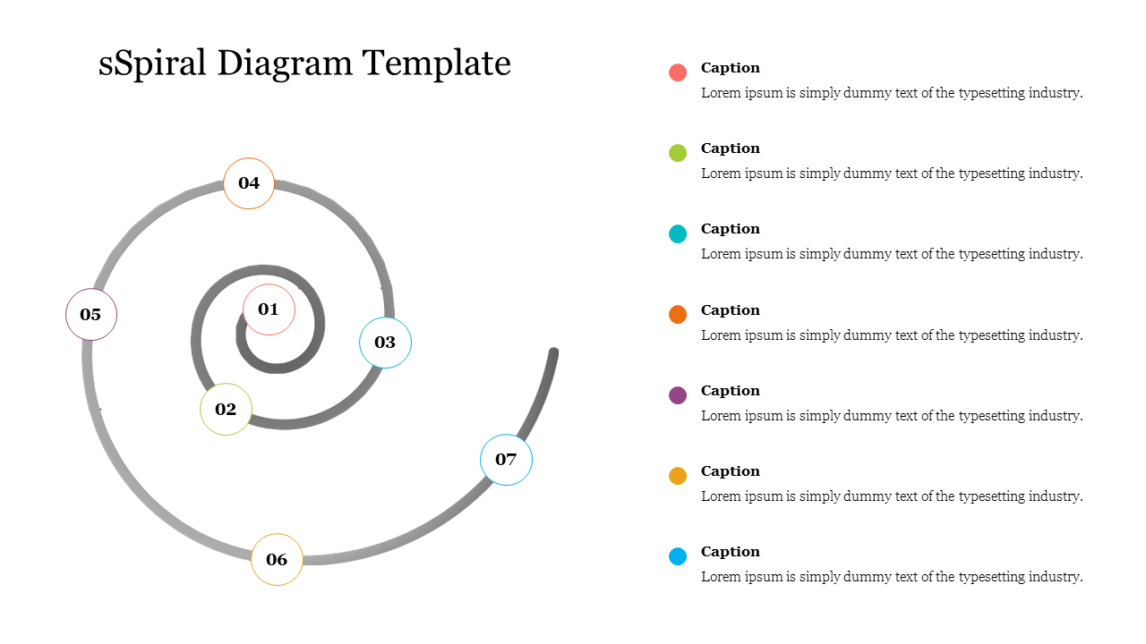 A spiral diagram slide with seven numbered circles, each connected to a color coded caption with placeholder text.