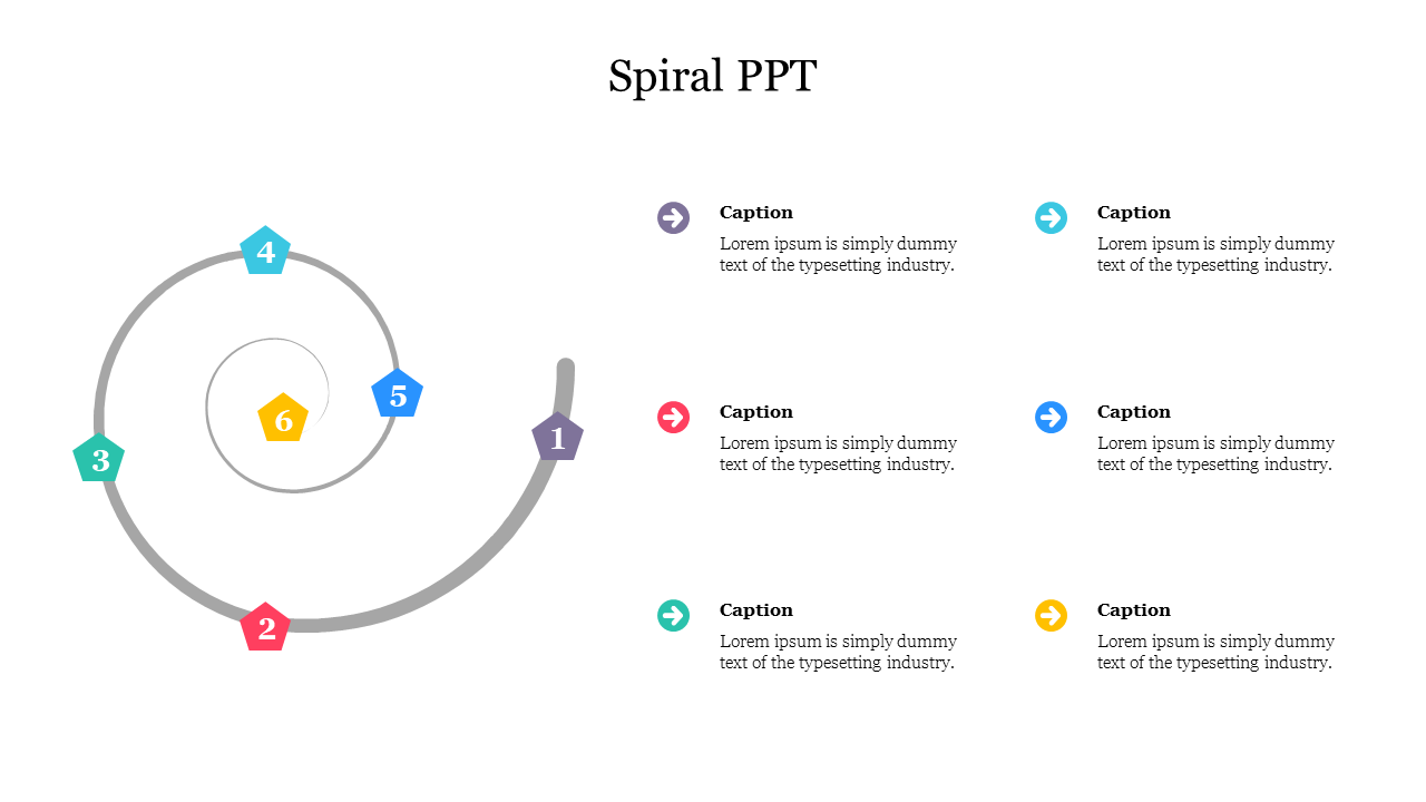 Spiral infographic with six numbered pentagon markers in different colors, each linked to corresponding text on the right.