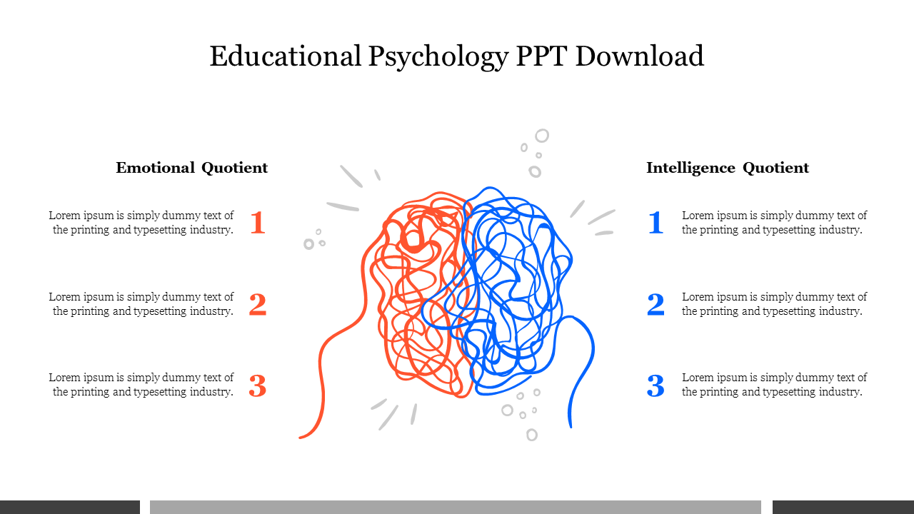 Split brain design with tangled red and blue lines representing emotional and intelligence, with three numbered captions.