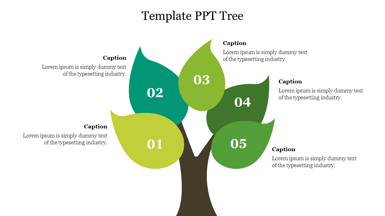 Tree-themed slide in green with five numbered leaves representing different steps, each set with a caption area.