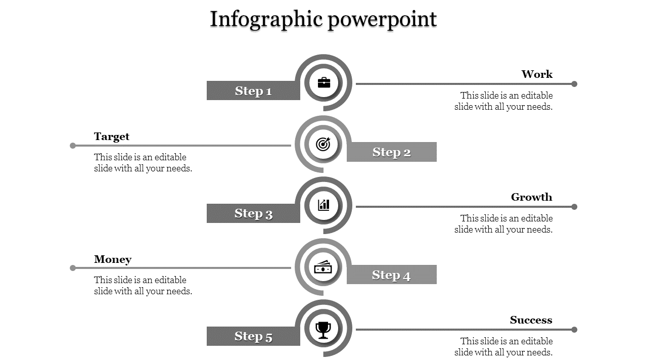 Effective Infographic PPT And Google Slides Presentation