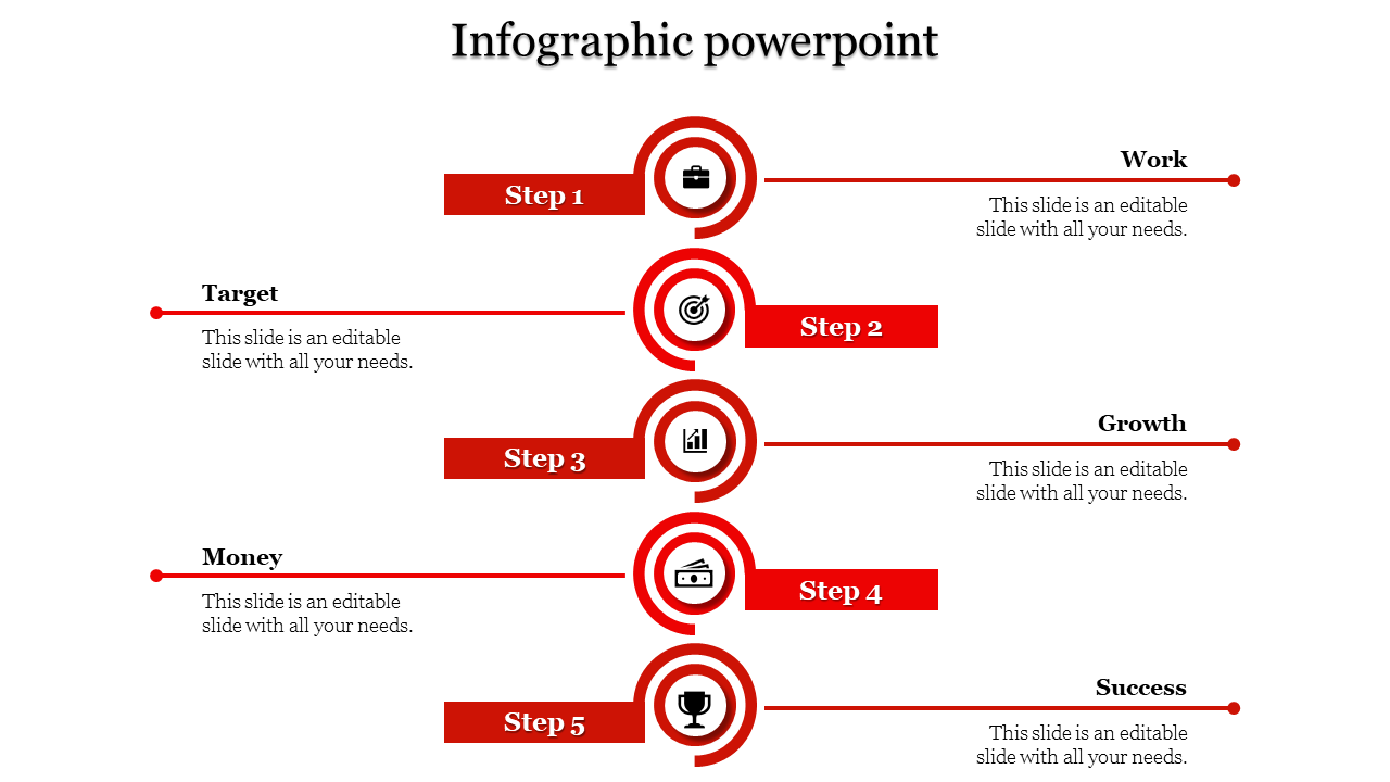 Five step red themed infographic with circular icons, horizontal connectors, and descriptive labels for each step.