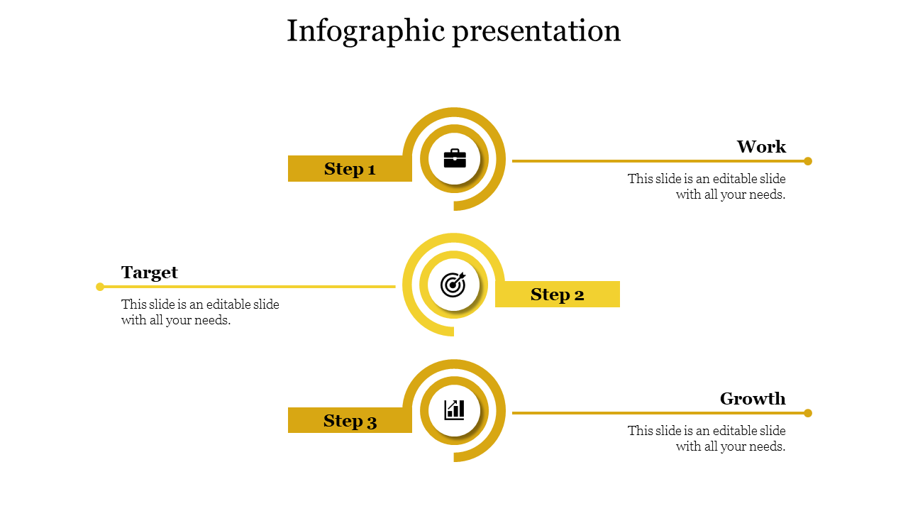 Best Infographics PowerPoint Template and Google Slides