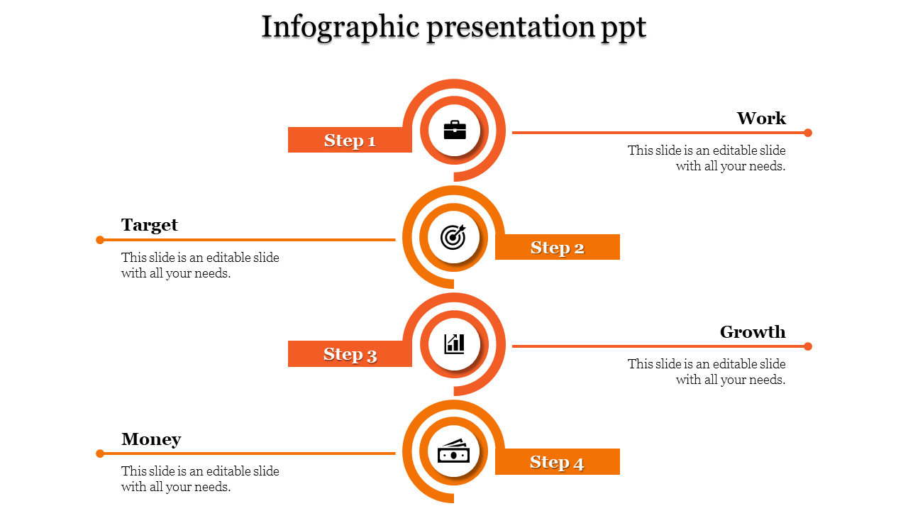 Infographic slide featuring a vertical flow with four key steps labeled each with placeholder text areas.