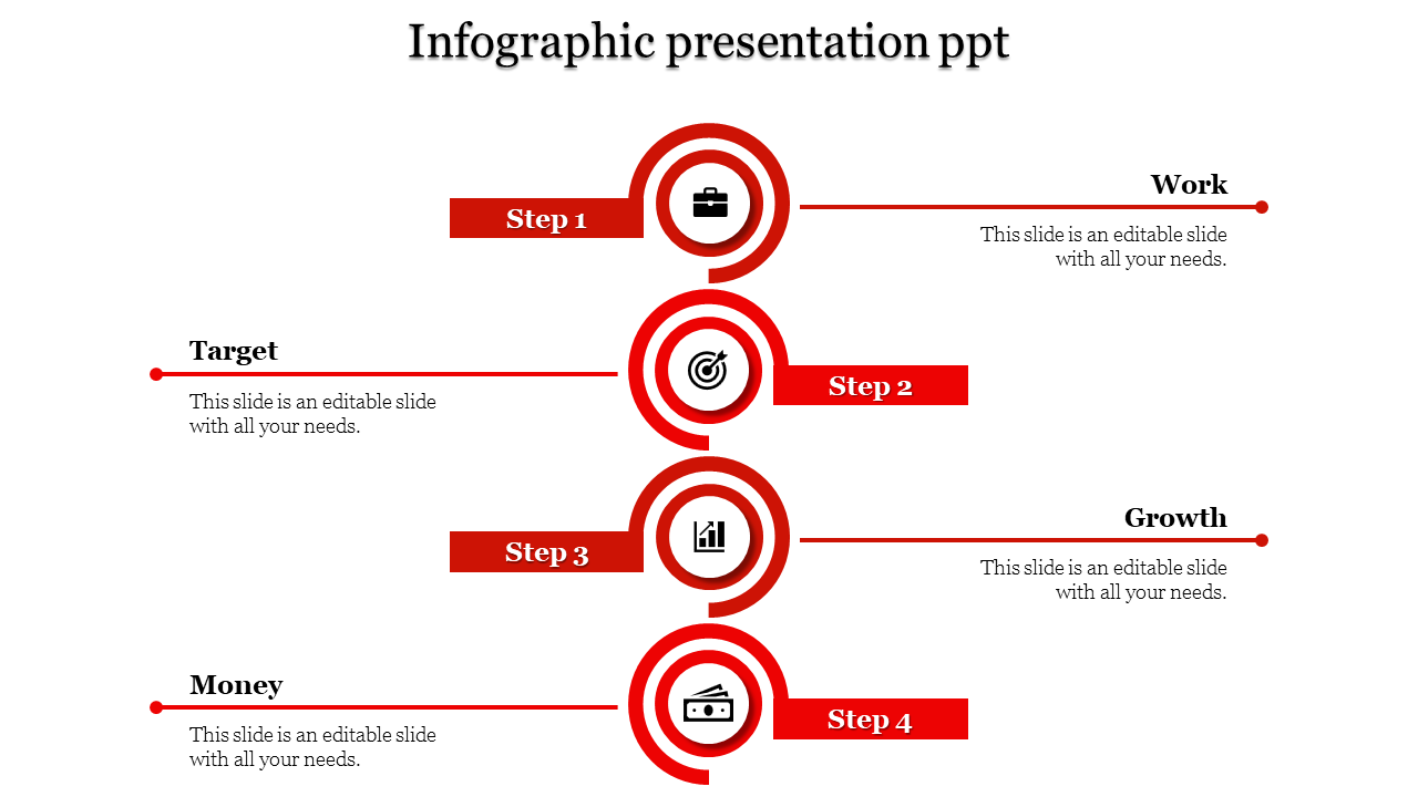 Vertical infographic with four red steps, each labeled with an icon and aligned with descriptions.