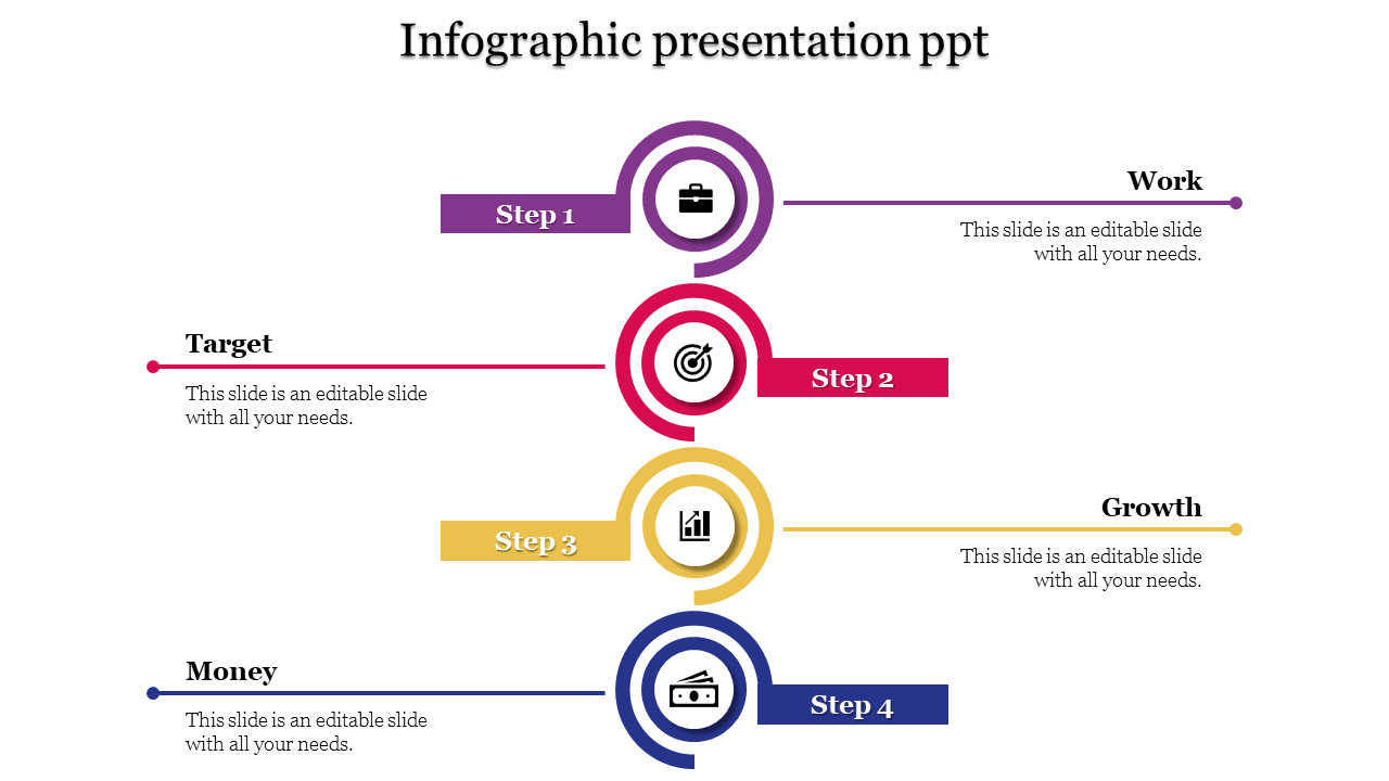 Infographic with four circles in purple, red, yellow, and blue sections in a vertical layout featuring icons and captions.