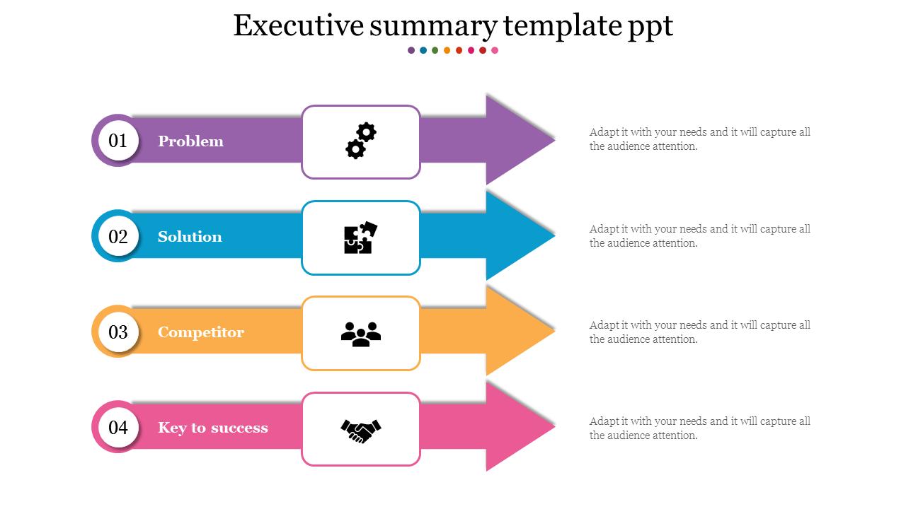 An executive summary slide featuring four colorful numbered arrows each with icons in a box and caption area with a title.