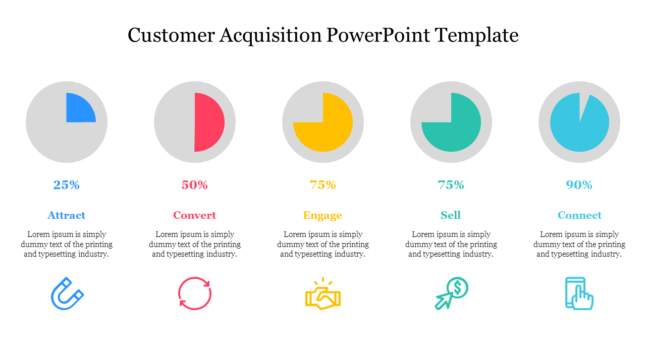 Customer acquisition template with five pie charts showing different percentages labeled, each with an icon and caption area.