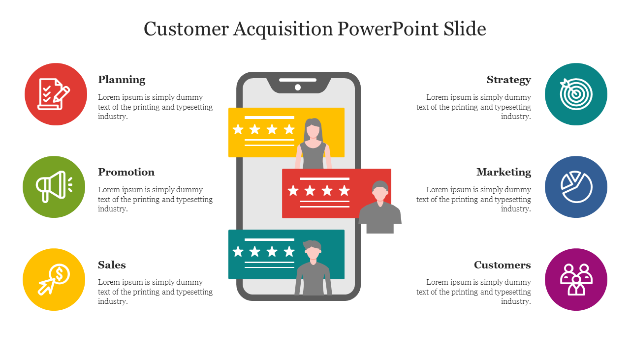 Customer acquisition slide with a smartphone in the center with three cards, surrounded by six colored icons and labels.