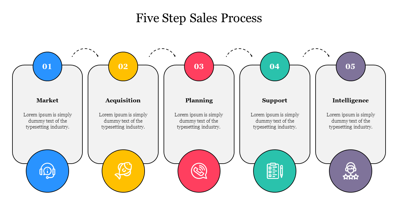 5 Step Sales Process Powerpoint Template Keynote Diag 4137