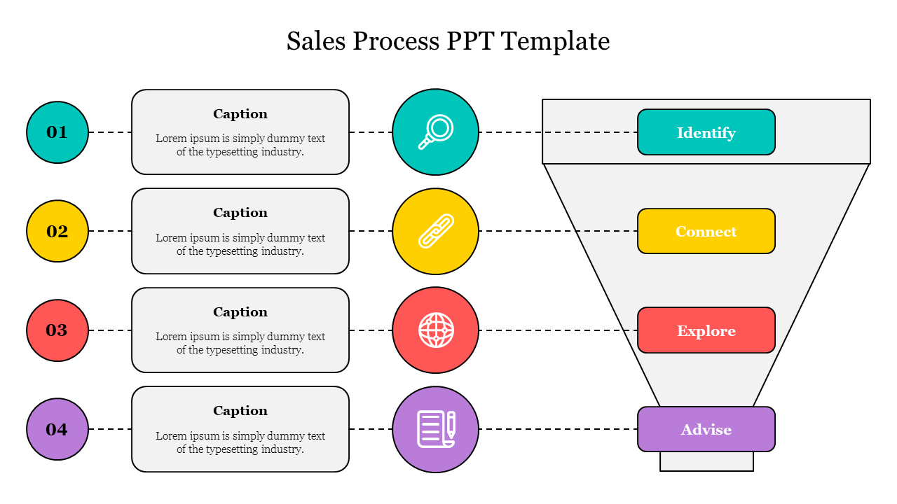 Funnel diagram with four labeled steps, each linked to colorful circular icons with text boxes on the left.