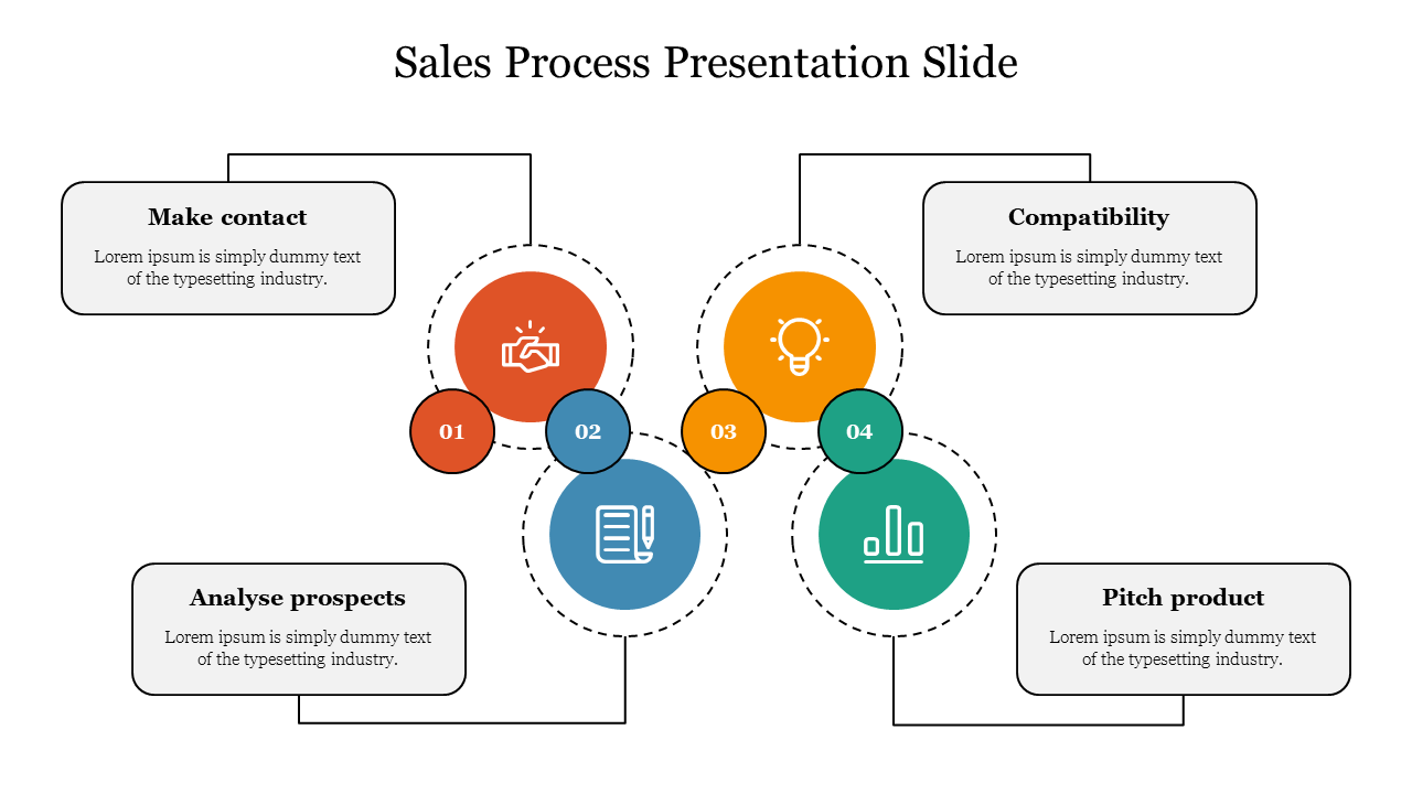 Infographic PPT slide showing a four step sales process with visual colorful icons for each phase with placeholder text.