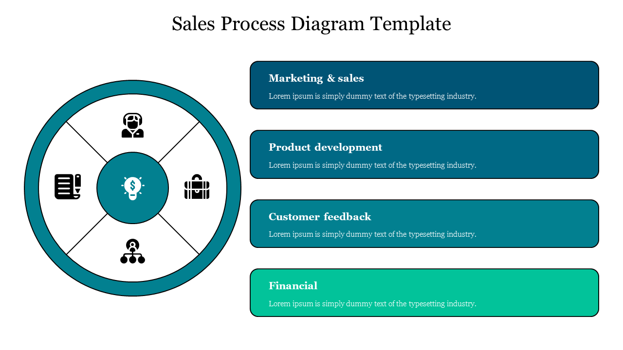 Blue Theme Sales Process Diagram Template Slide