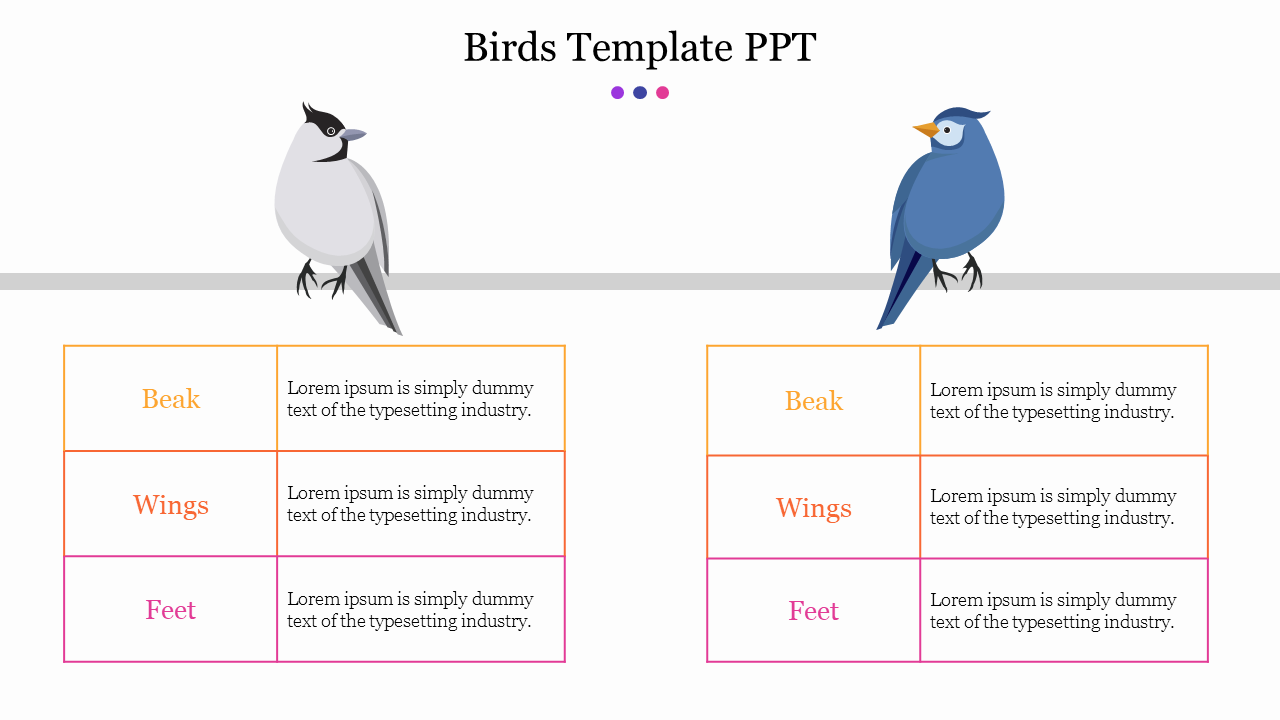 Illustration of two birds on a branch, each with a comparison table below describing parts labeled as beak, wings, and feet.