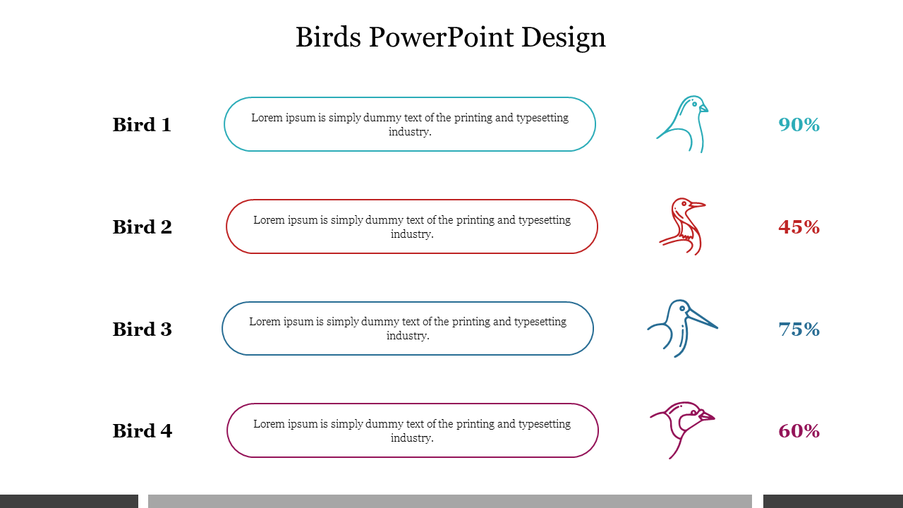 Best Birds PowerPoint Design For Presentation Slide