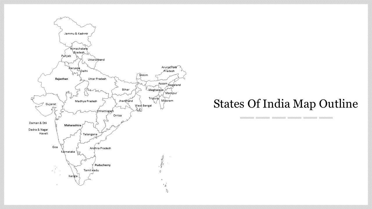 Outline map of India showing all states and union territories with labels and a title text to the right on white background.