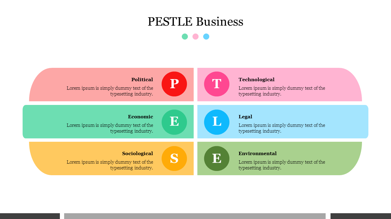 Colorful PESTLE Business model illustrating key factors Political to Environmental with placeholder text on a white theme.