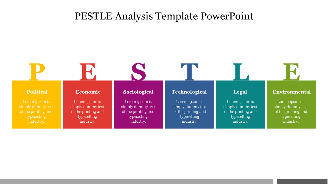 PESTLE analysis slide showing six factors in color coded text boxes with descriptions for each.