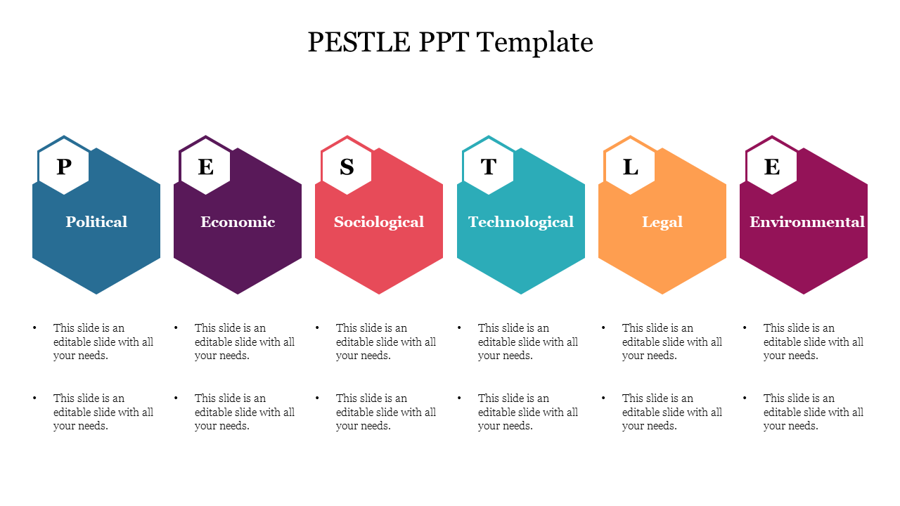 PESTLE framework with six labeled hexagonal segments in different colors, each with placeholder text areas.