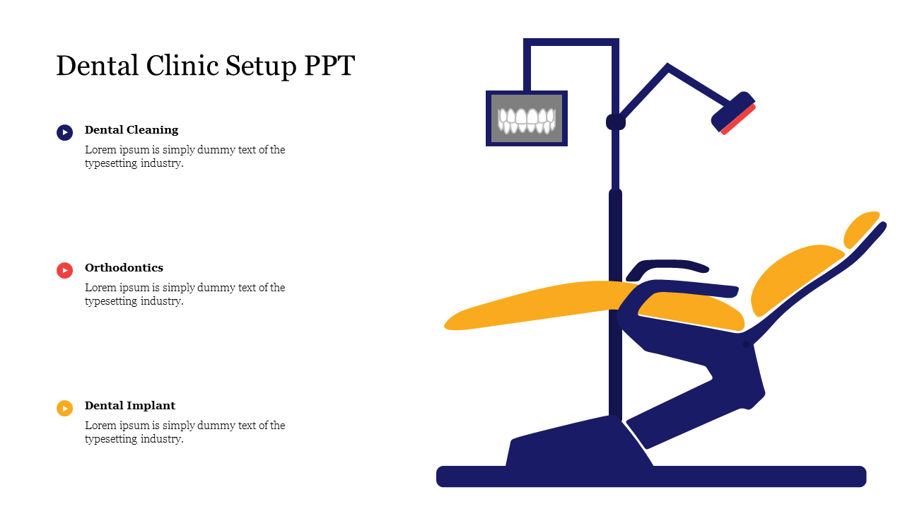 Dental chair in blue and yellow with attached light and monitor, alongside three text sections.