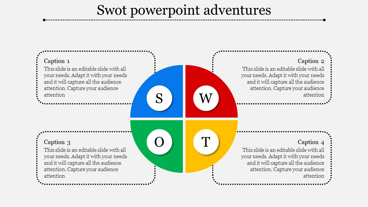 Colorful SWOT diagram in a circular layout, divided into quadrants labeled S, W, O, T, with dotted-line captions.