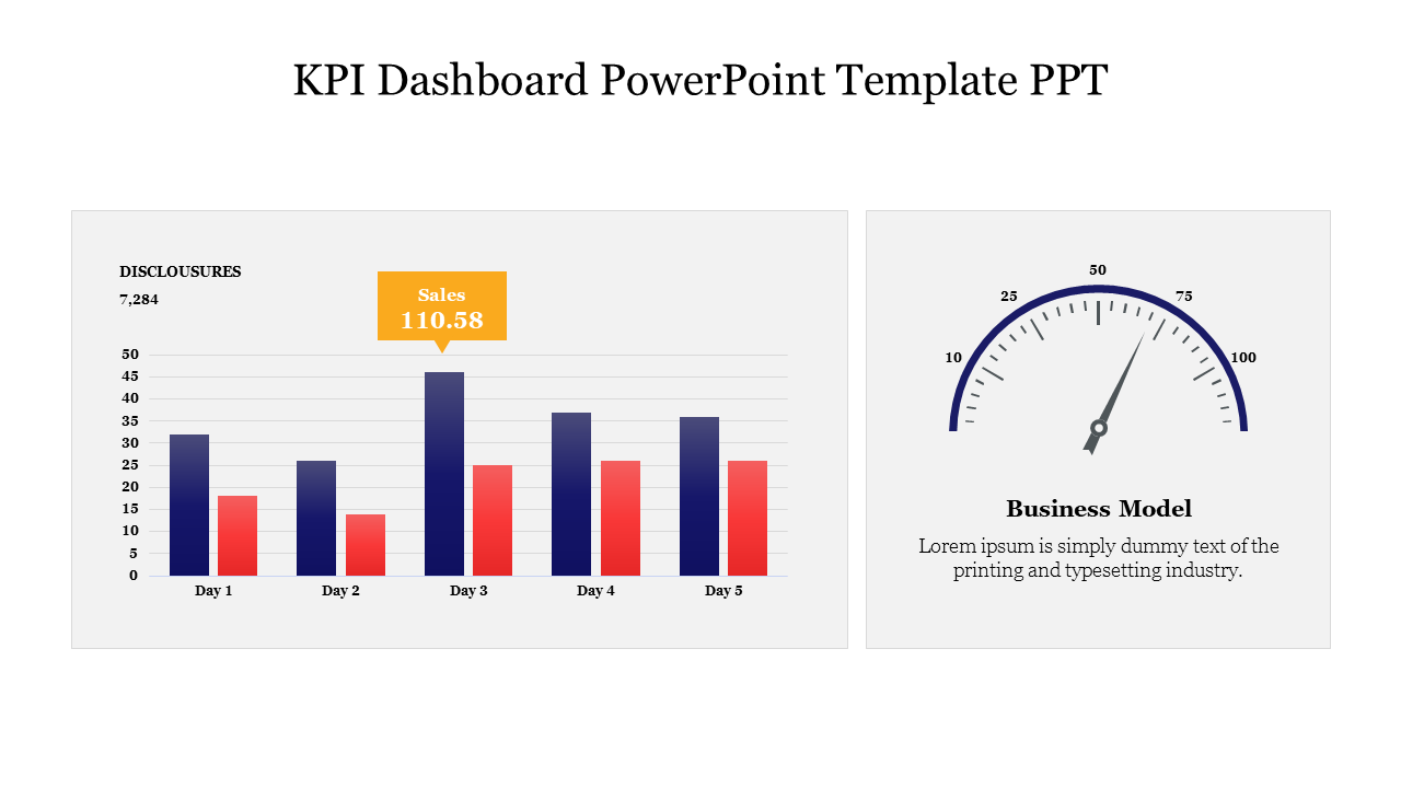 Dashboard slide showing sales bar chart with a highlighted value and a gauge representing business metrics.