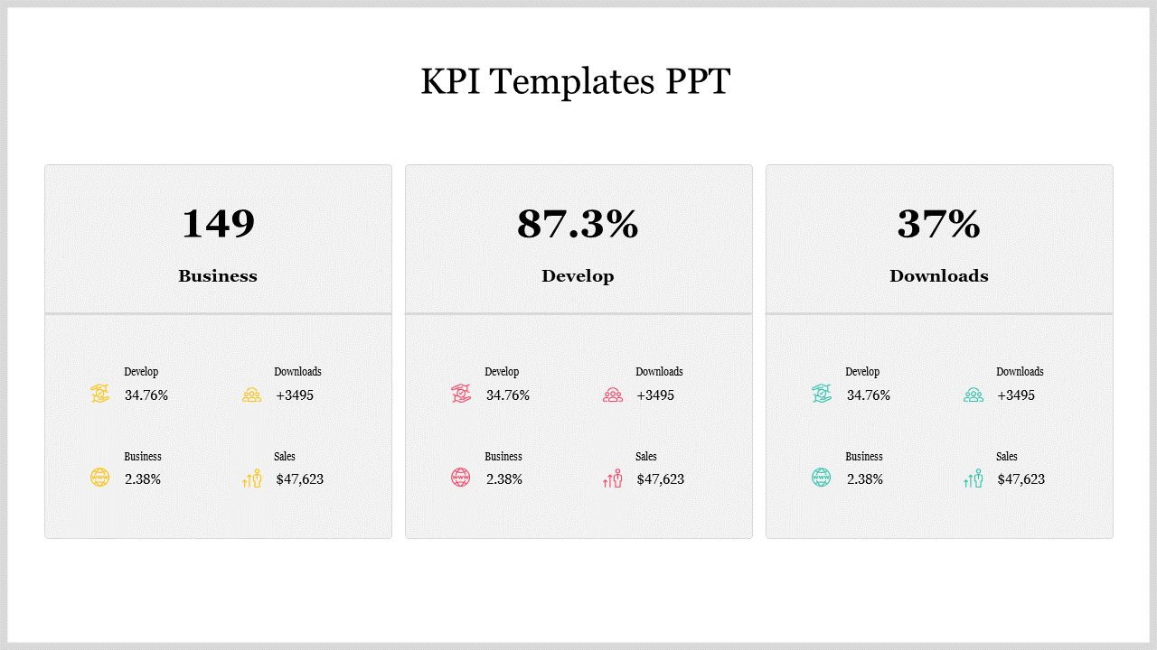 KPI dashboard slide with key metrics for business, development, and downloads, showing percentages with icons.