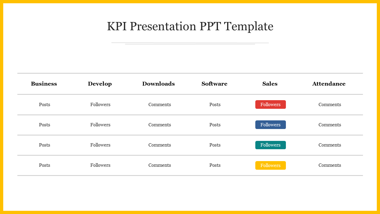 Free KPI Presentation PPT Template and Google Slides