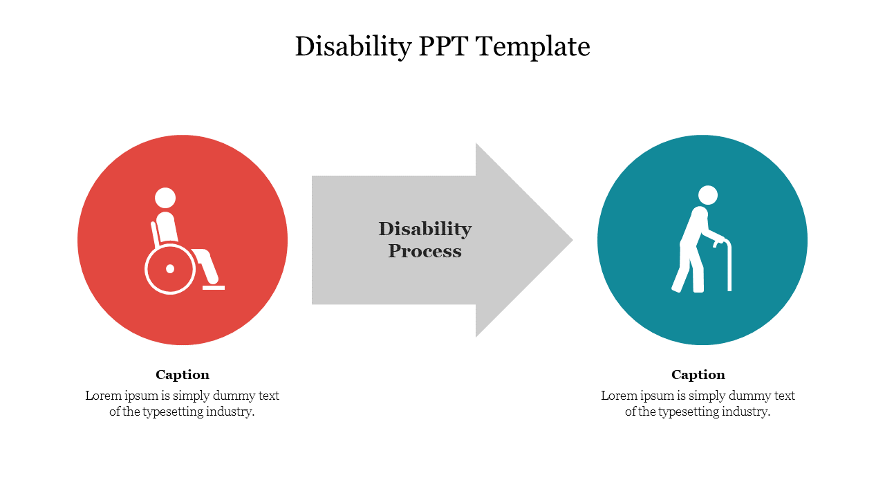 Slide with a disability process diagram, showing a person in a wheelchair icon transitioning to a person with a cane icon.