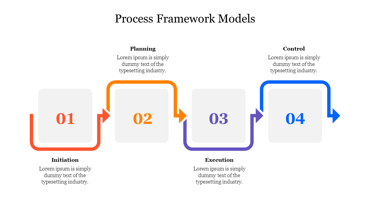 Four step process diagram with numbered squares from 01 to 04, connected by arrows in red, orange, purple, and blue.