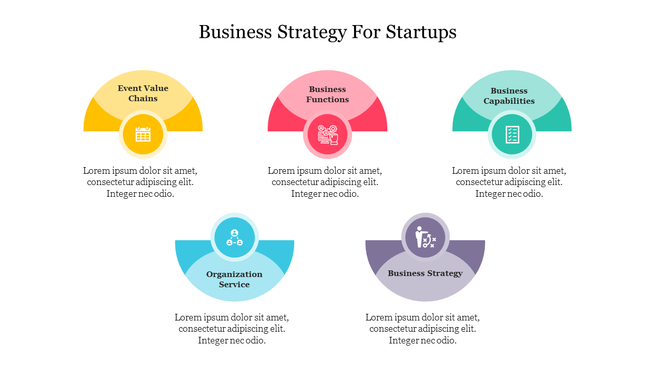 Business strategy layout for startups with multicolored segments and caption areas under each category.