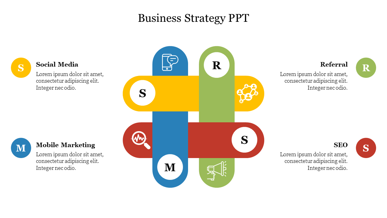 Explore Now! Business Strategy PPT Presentation Template